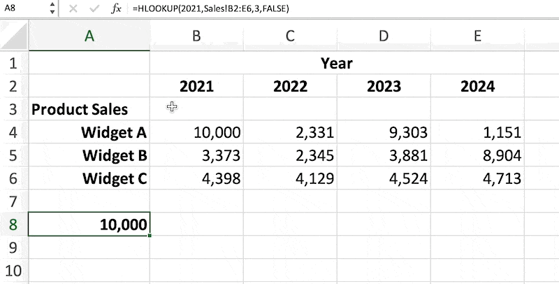 The problem with rows is that they can be moved, which can destroy HLOOKUP formulas