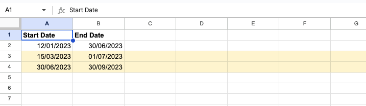 Conditional formatting works with full rows highlighted